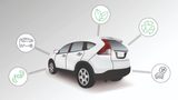 Spienione tworzywa przyszłością samochodów elektrycznych?