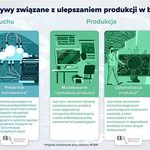 Zakłady sodowe Grupy...