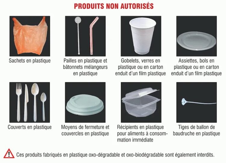 produkty-zakazane