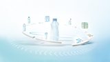 Plastics: the sustainable approach