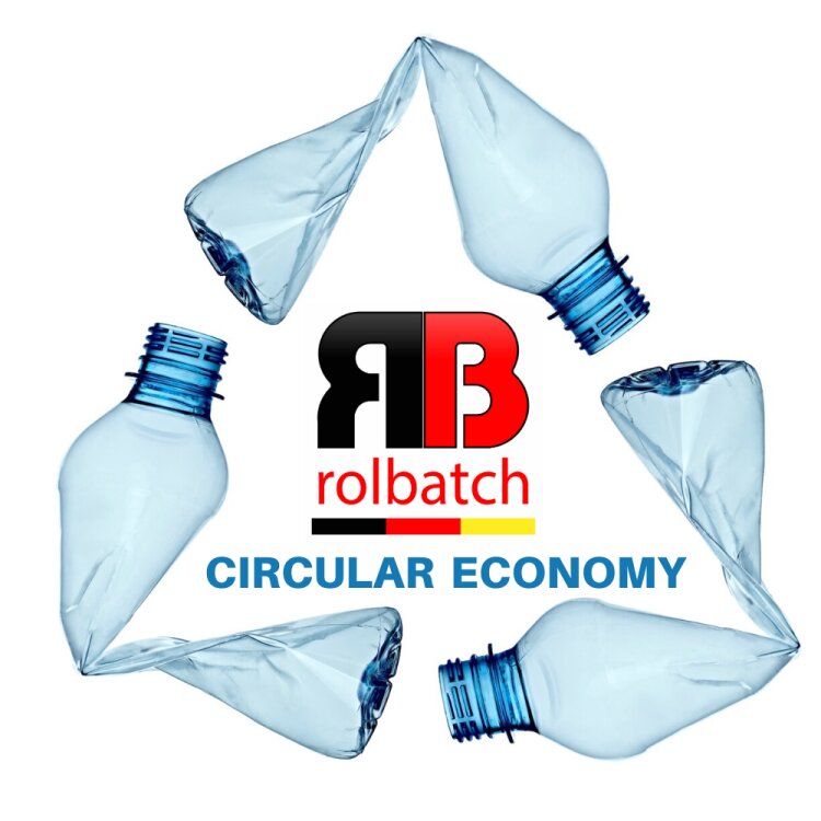 circular-economy-rolbatch-academy-gospodarrka-obiegu