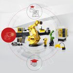 Fanuc zaprasza na cykl...