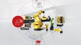 Fanuc zaprasza na cykl webinarów