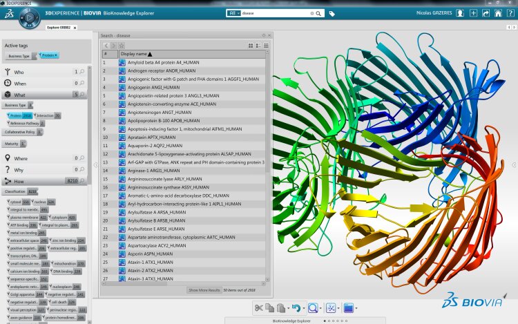 biovia-bioknowledge-explorer-copyright-dassault-systemes