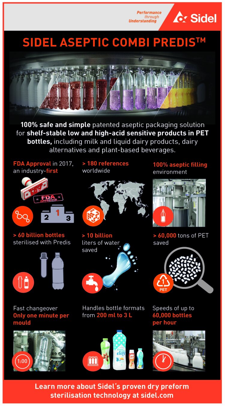 sidel-aseptic-combi-predis