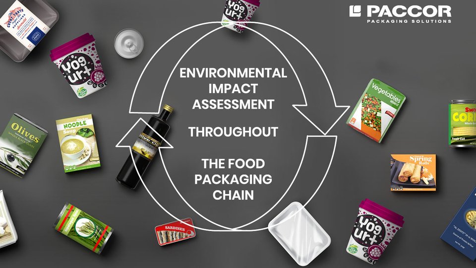 Paccor has now joined the Circopack project 