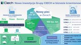 Grupa Ciech rozbuduje moce produkcyjne szklistego krzemianu sodu