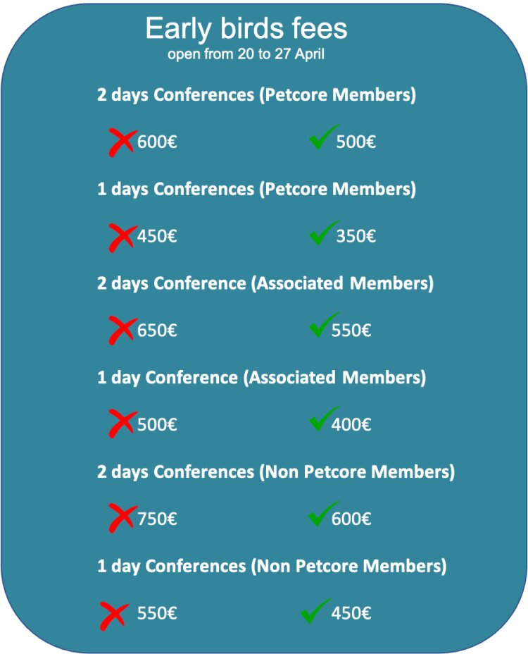 early-bird-fees