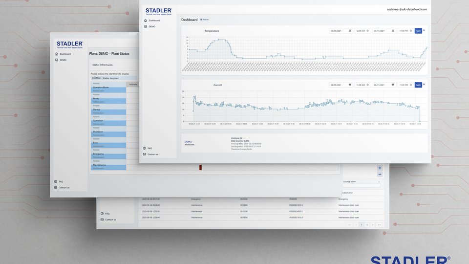 STADLER Service Data Cloud platform enhances sorting plant efficiency 