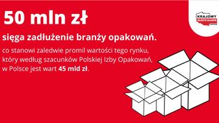 Branża opakowań w...