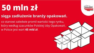 Branża opakowań w...