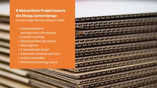 DS Smith pomoże firmom w 