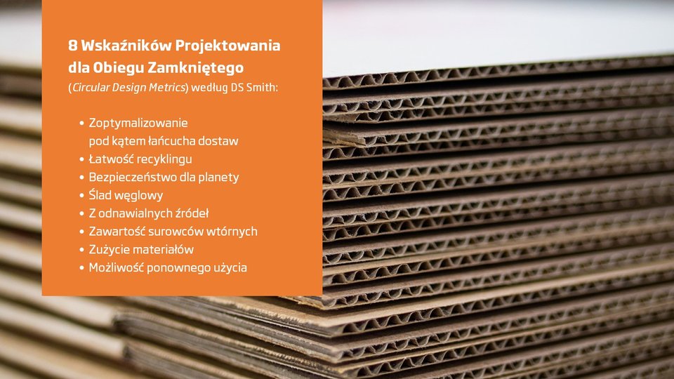 DS Smith pomoże firmom w stosowaniu opakowań bardziej przyjaznych środowisku 