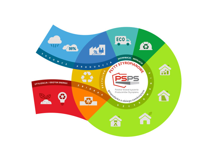 psps-goz-1