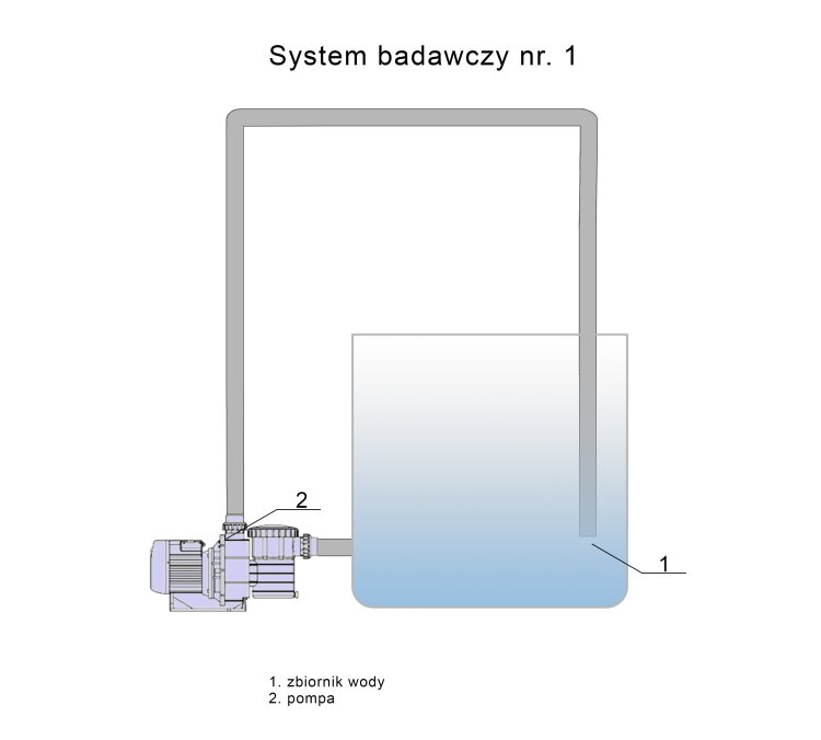 schemat11