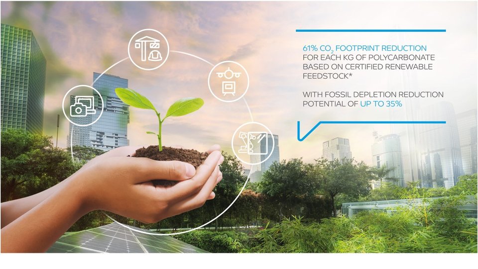 SABIC launches ISCC certified Lexan polycarbonate film & sheet