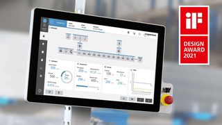 Intuitive control interfa