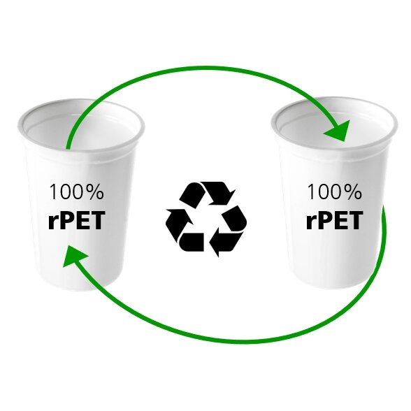 rpet-circle