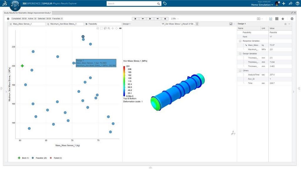 Dassault Systèmes: oprogramowanie Solidworks 2022