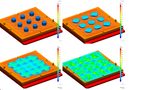 Simulate compression molding for the first time 