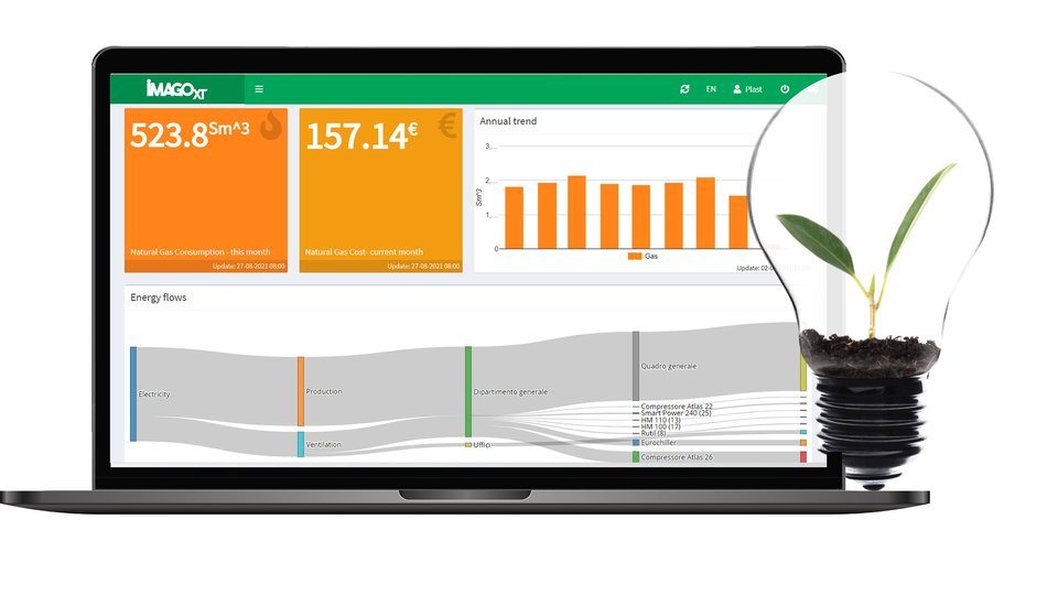 IMAGOxt – making energy consumption visible