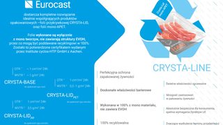 Eurocast wprowadza na ryn