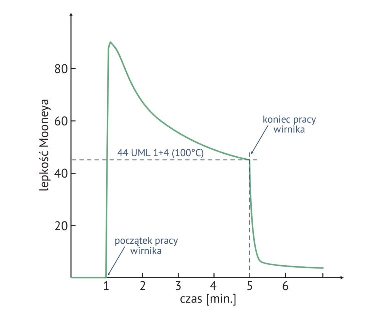 rysunek-2