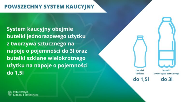 system-kaucyjny-1