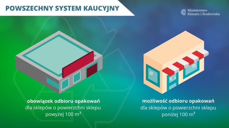 system-kaucyjny-2