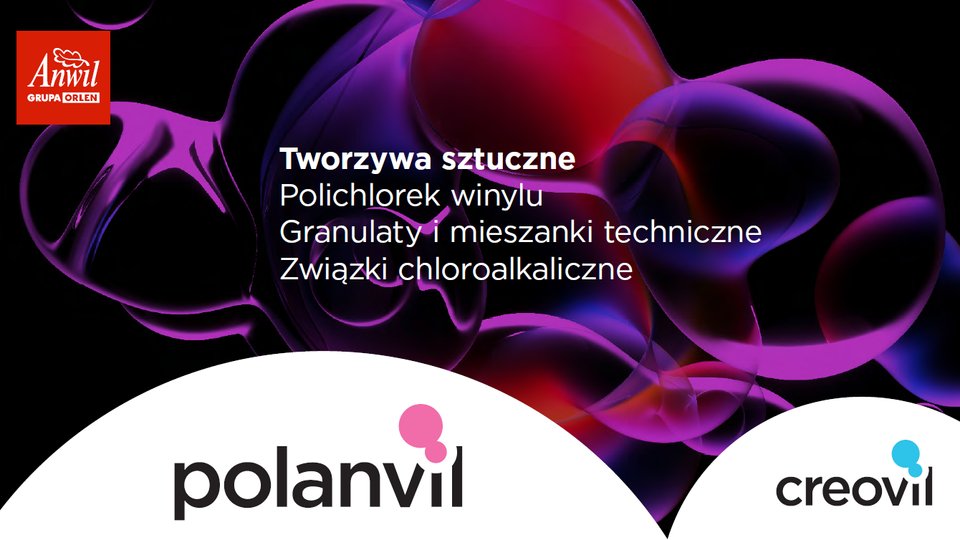 Anwil wprowadza nowe nazwy produktów PCW