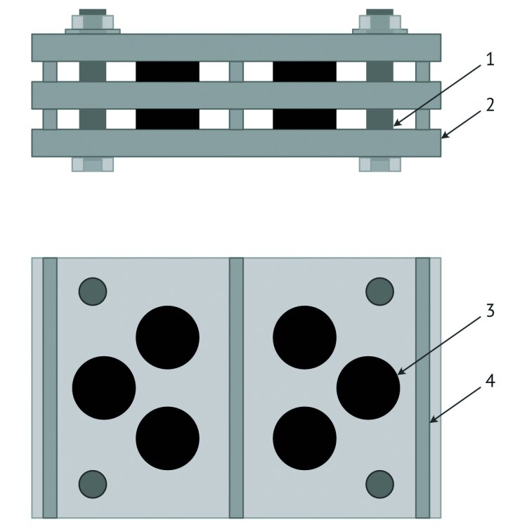 odksztalcenie-trwale