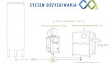 Cold Jet przejmuje firmę Aquila Triventek