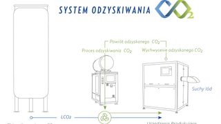 Cold Jet przejmuje firmę 