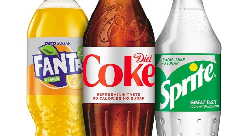 Berry, Coca-Cola collaborate to implement tethered caps in EU markets