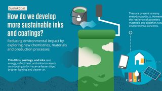 AkzoNobel i program innow