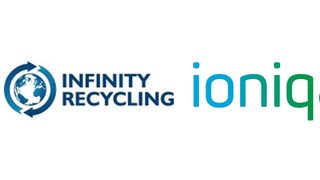 Funding of Ioniqa’s enhan