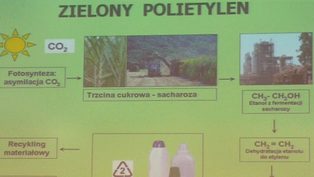 Zielony polietylen...
