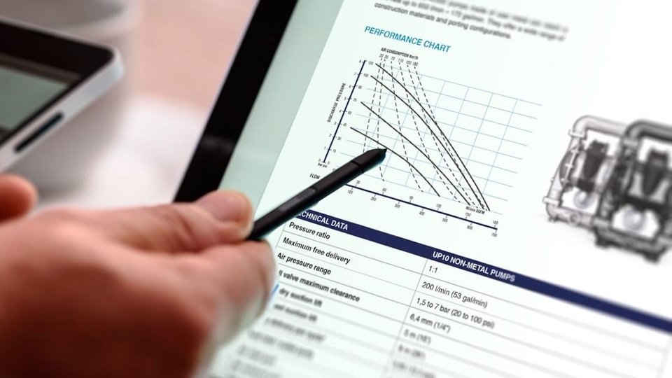 Jak interpretować wykresy pomp i prawidłowo obliczać parametry?