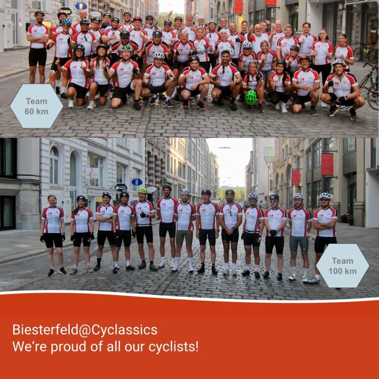 cyclassic2024
