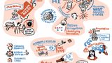 Harnessing disruptive technologies for strategic growth in the label industry