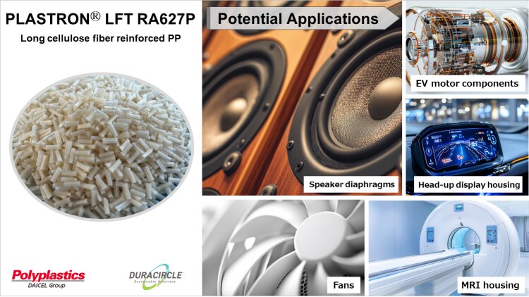 polyplastics-2