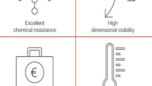 Xarec™ SPS – idealne