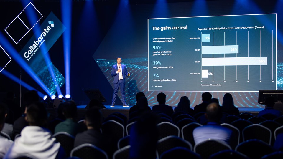 Roboty, które współpracują, ludzie, którzy inspirują - Collaborate Poland 2025