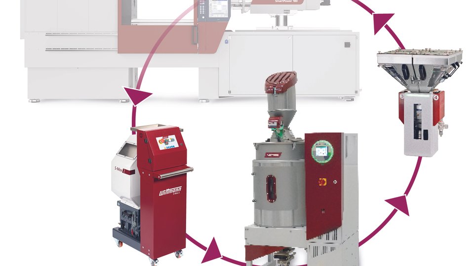 Smart Recycling strengthens circular economy