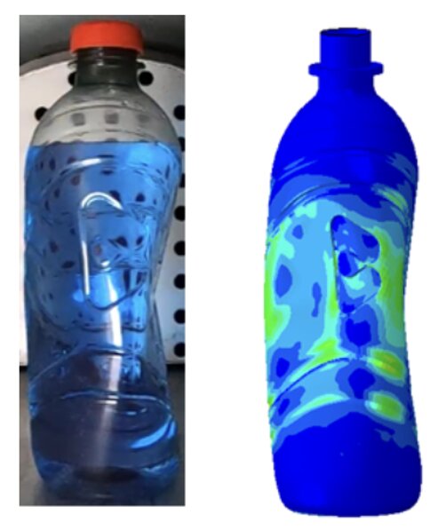 Comparison of simulated and physical testing results used to validate BMT's methodology for predicting altitude-induced PET bottle paneling