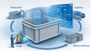 Utz ID wspiera identyfiko