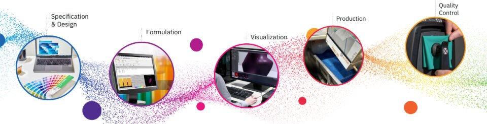 X-Rite Pantone na targach Fakuma 2026