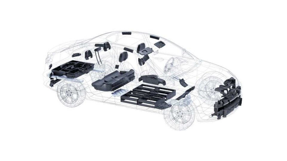 Elementy dla sektora motoryzacyjnego i elektromobilności