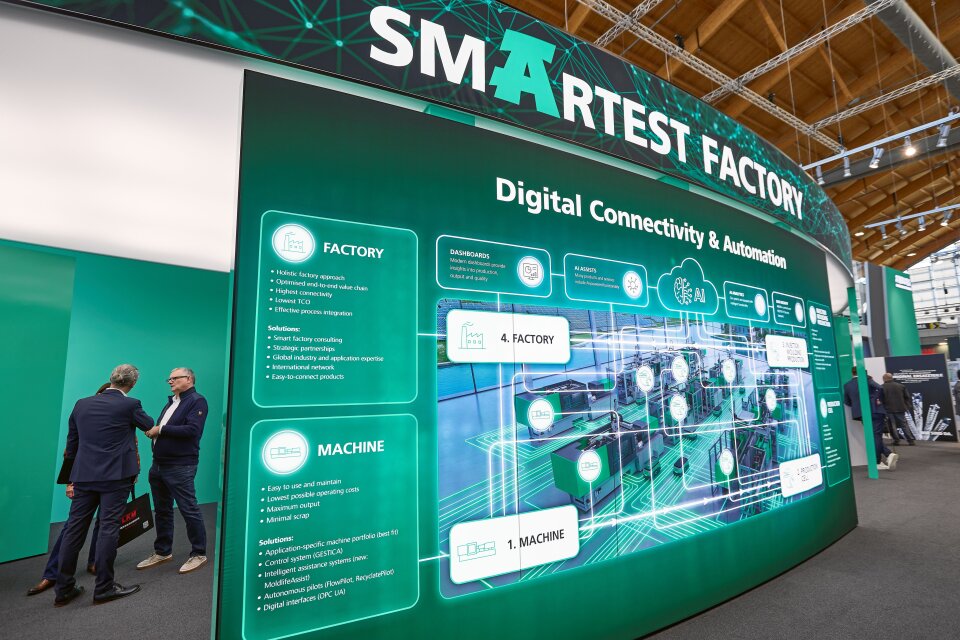 Smartest Factory maturity model at Fakuma 2026