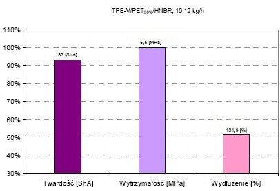 Wpisz tytuł dla obrazu